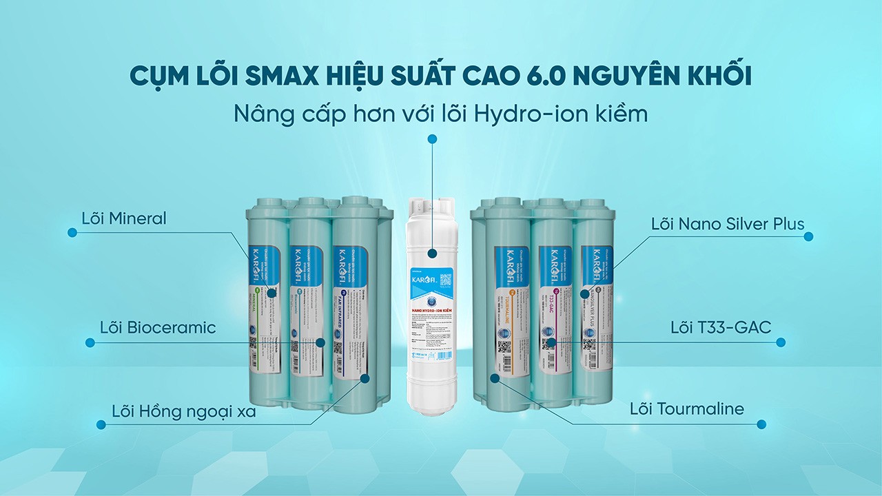 Máy lọc nước Karofi KAQ-D36S